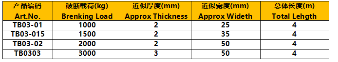 LY-03型牵引带 LY-03型牵引带