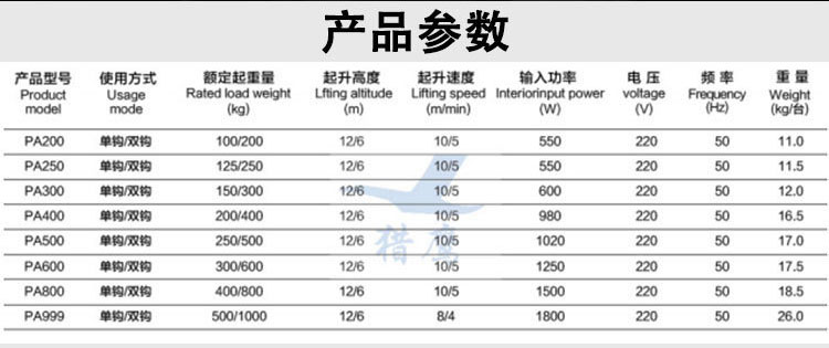 pa200合金钢家用微型电动葫芦