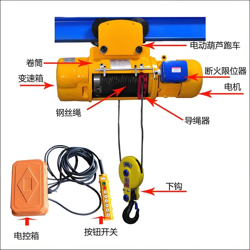 厂家提醒电动葫芦配件的质量值得消费者去关注